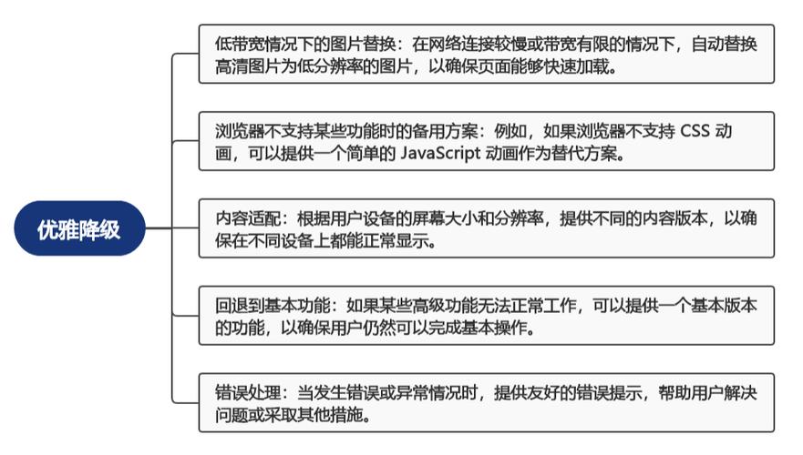 提示框程序,技术创新与用户体验的双重提升 搜狗SEO 提示框程序,技术创新与用户体验的双重提升 提示框程序,技术创新与用户体验的双重提升 搜狗SEO