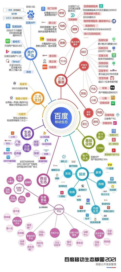 搜索引擎的发展与未来趋势,探索互联网时代的知识导航 搜索引擎的发展与未来趋势,探索互联网时代的知识导航 搜狗SEO