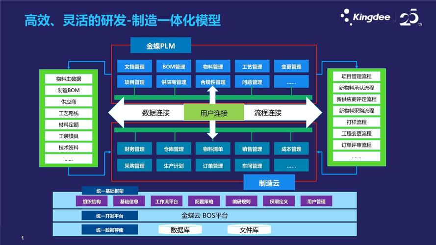 搭建Boc网站,探索企业数字化转型之路 SEO关键词 搭建Boc网站,探索企业数字化转型之路 搭建Boc网站,探索企业数字化转型之路 SEO关键词