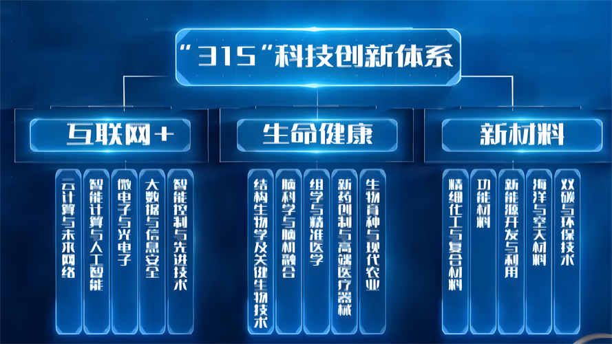 搭建H测试网站,技术赋能下的创新方法 SEO关键词 搭建H测试网站,技术赋能下的创新方法 搭建H测试网站,技术赋能下的创新方法 SEO关键词