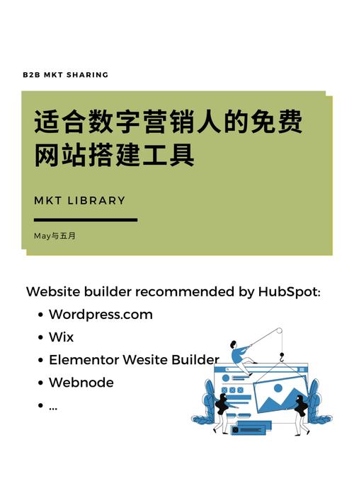 搭建个性化网站,开启数字营销新篇章 必应SEO 搭建个性化网站,开启数字营销新篇章 搭建个性化网站,开启数字营销新篇章 必应SEO