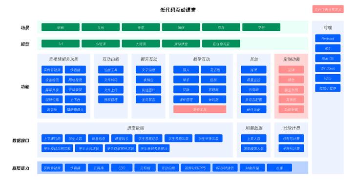 搭建云平台网站,技术革新与业务拓展的黄金通道 搜狗SEO 搭建云平台网站,技术革新与业务拓展的黄金通道 搭建云平台网站,技术革新与业务拓展的黄金通道 搜狗SEO