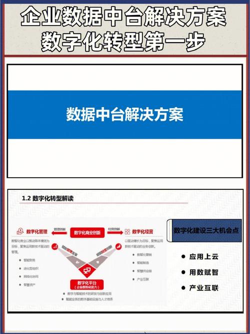 搭建前后台网站,开启数字化转型的关键一步 搜狗SEO 搭建前后台网站,开启数字化转型的关键一步 搭建前后台网站,开启数字化转型的关键一步 搜狗SEO