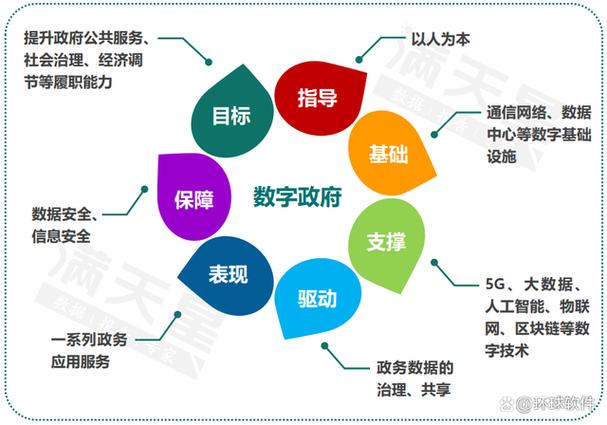搭建基础网站,迈向数字化时代的第一步 百度SEO 搭建基础网站,迈向数字化时代的第一步 搭建基础网站,迈向数字化时代的第一步 百度SEO