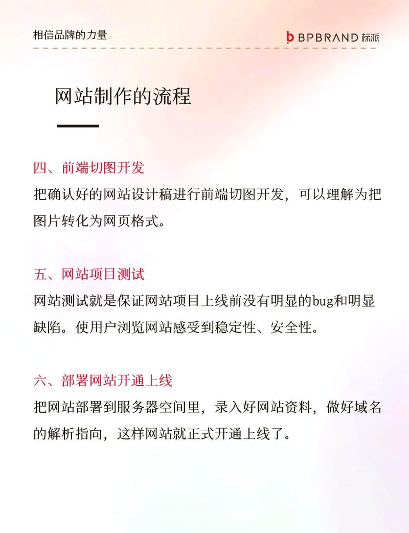 搭建最简单网站的步骤与方法 搜狗SEO 搭建最简单网站的步骤与方法 搭建最简单网站的步骤与方法 搜狗SEO