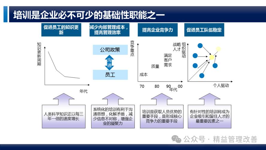 搭建网站,从零到一的数字化旅程 搜狗SEO 搭建网站,从零到一的数字化旅程 搭建网站,从零到一的数字化旅程 搜狗SEO