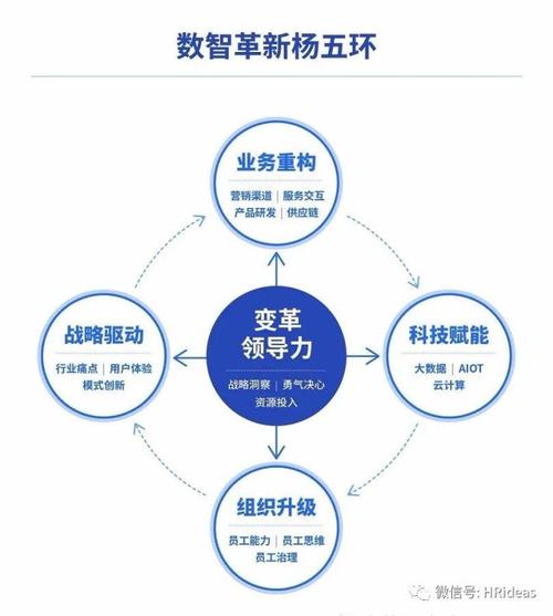 搭建资源类网站,探索数字化时代的信息资源新阵地 百度SEO 搭建资源类网站,探索数字化时代的信息资源新阵地 搭建资源类网站,探索数字化时代的信息资源新阵地 百度SEO