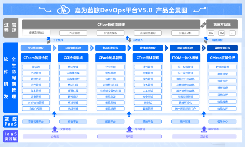 搭建软件库网站,打造高效软件资源汇聚平台 SEO关键词 搭建软件库网站,打造高效软件资源汇聚平台 搭建软件库网站,打造高效软件资源汇聚平台 SEO关键词