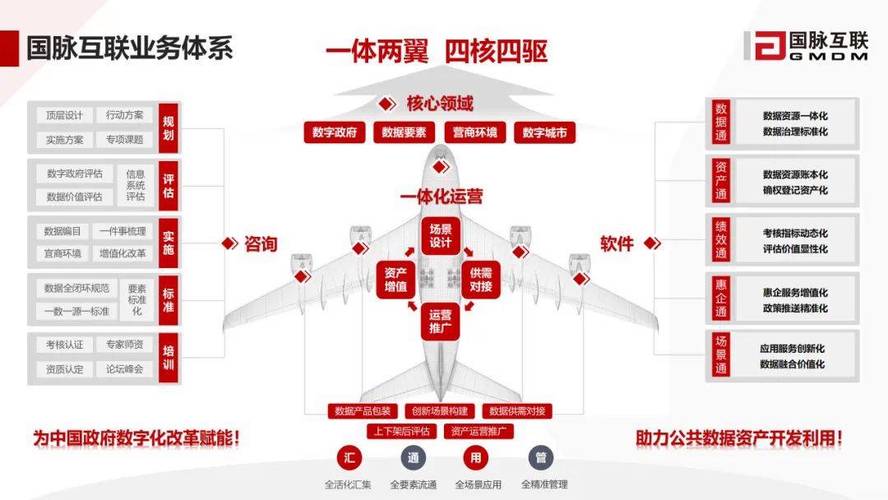 攀枝花网站开发,助力城市数字化转型,构建智慧生活新篇章 网站建设公司 攀枝花网站开发,助力城市数字化转型,构建智慧生活新篇章 攀枝花网站开发,助力城市数字化转型,构建智慧生活新篇章 网站建设公司