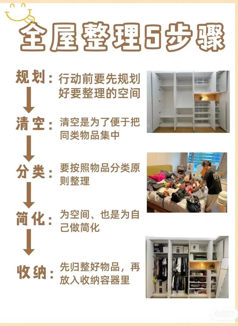 收纳设计图解读,打造整洁有序的家居空间 SEO关键词 收纳设计图解读,打造整洁有序的家居空间 收纳设计图解读,打造整洁有序的家居空间 SEO关键词