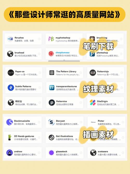 收藏网站设计,打造个性化信息门户的方法 百度SEO 收藏网站设计,打造个性化信息门户的方法 收藏网站设计,打造个性化信息门户的方法 百度SEO