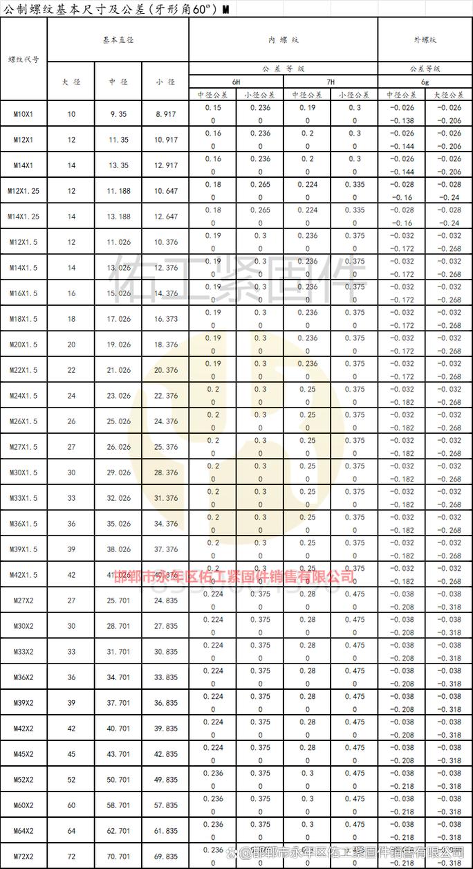 攻螺纹程序的奥秘,技术创新推动制造业发展 SEO关键词 攻螺纹程序的奥秘,技术创新推动制造业发展 攻螺纹程序的奥秘,技术创新推动制造业发展 SEO关键词