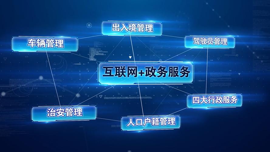 政府网站现代化转型,构建高效政务服务平台 百度SEO 政府网站现代化转型,构建高效政务服务平台 政府网站现代化转型,构建高效政务服务平台 百度SEO