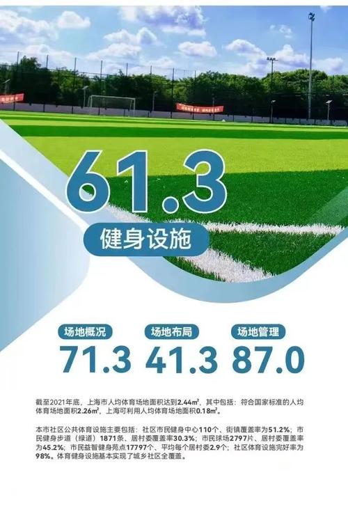 数字健康新时代,体育网站助力全民健身的变革之旅 搜狗SEO 数字健康新时代,体育网站助力全民健身的变革之旅 数字健康新时代,体育网站助力全民健身的变革之旅 搜狗SEO