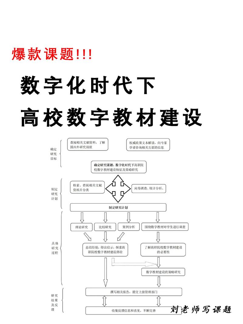 数字化时代下的图片传输,大小之辩与优化步骤 必应SEO 数字化时代下的图片传输,大小之辩与优化步骤 数字化时代下的图片传输,大小之辩与优化步骤 必应SEO