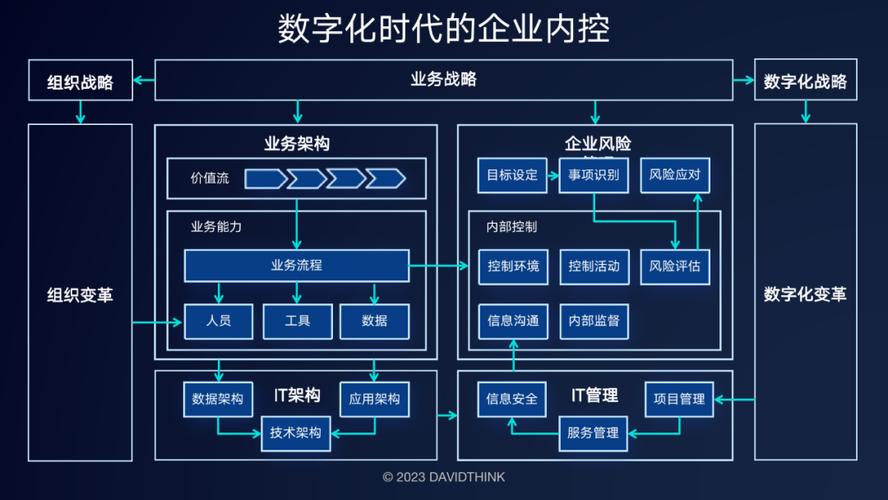 数字化时代下,网站内容编辑的重要性与步骤 百度SEO 数字化时代下,网站内容编辑的重要性与步骤 数字化时代下,网站内容编辑的重要性与步骤 百度SEO