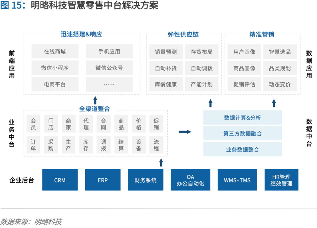 数字化时代的品牌重塑,设计模板网站的力量与挑战 百度SEO 数字化时代的品牌重塑,设计模板网站的力量与挑战 数字化时代的品牌重塑,设计模板网站的力量与挑战 百度SEO
