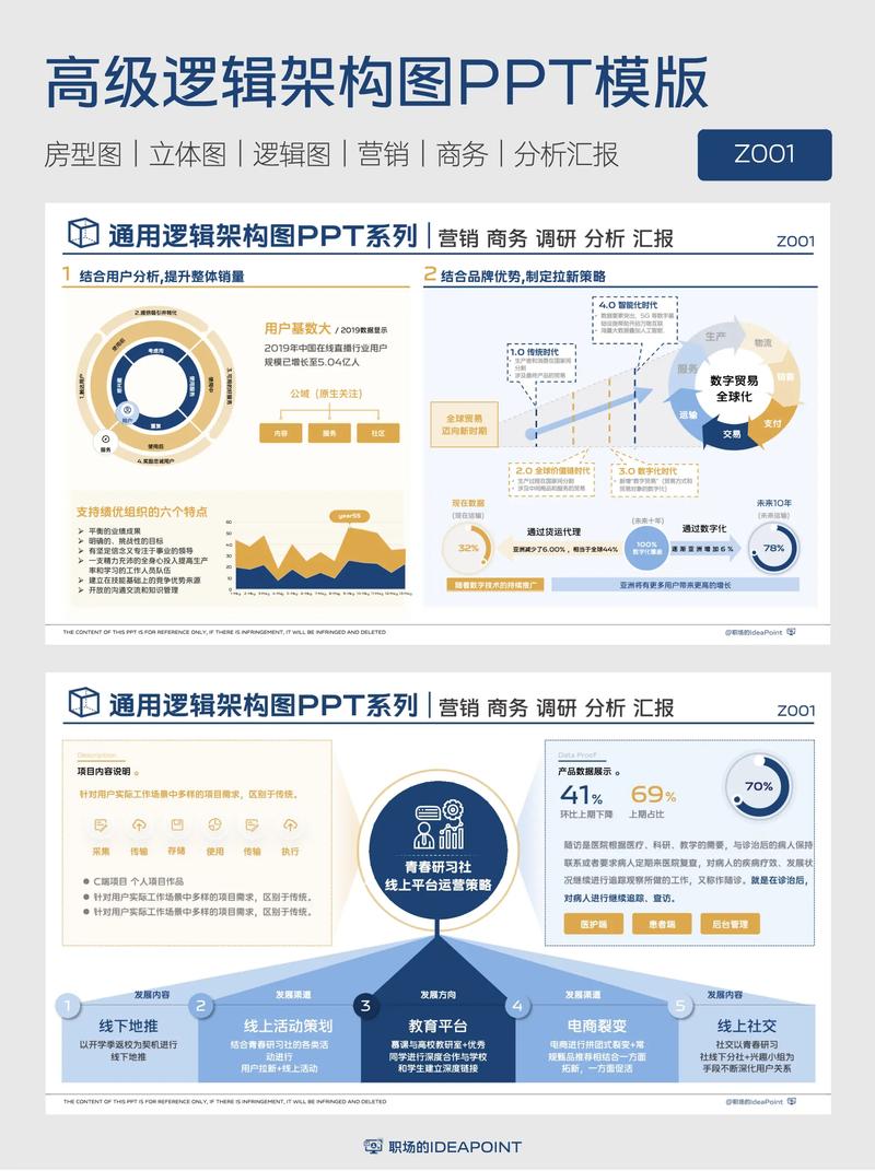 数字化时代的网站设计艺术,从蓝图到用户体验的飞跃 搜狗SEO 数字化时代的网站设计艺术,从蓝图到用户体验的飞跃 数字化时代的网站设计艺术,从蓝图到用户体验的飞跃 搜狗SEO