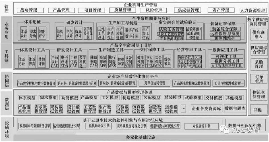 数字化时代,企业转型之路_基于网站模板优化步骤的讨论 必应SEO 数字化时代,企业转型之路_基于网站模板优化步骤的讨论 数字化时代,企业转型之路_基于网站模板优化步骤的讨论 必应SEO