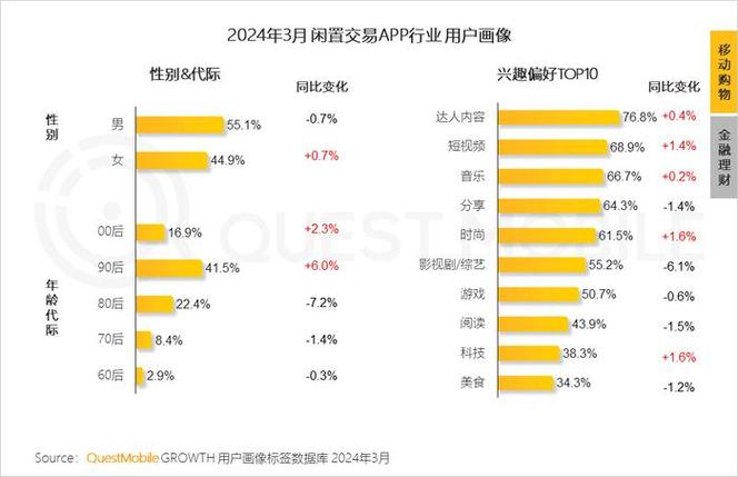 数字化时代,男女网站设计区别分析 SEO关键词 数字化时代,男女网站设计区别分析 数字化时代,男女网站设计区别分析 SEO关键词