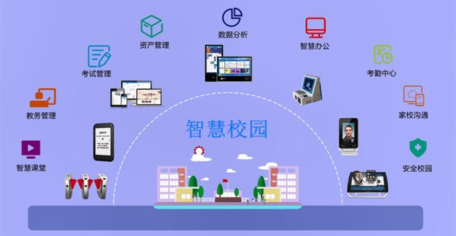 数字化校园生活,从“去学校”程序看未来教育模式转型 百度SEO 数字化校园生活,从“去学校”程序看未来教育模式转型 数字化校园生活,从“去学校”程序看未来教育模式转型 百度SEO