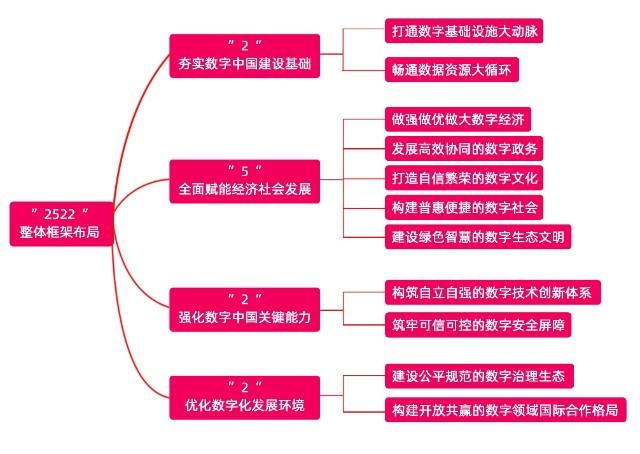 数字化浪潮下的网站标题优化,关键词布局的艺术与方法 百度SEO 数字化浪潮下的网站标题优化,关键词布局的艺术与方法 数字化浪潮下的网站标题优化,关键词布局的艺术与方法 百度SEO