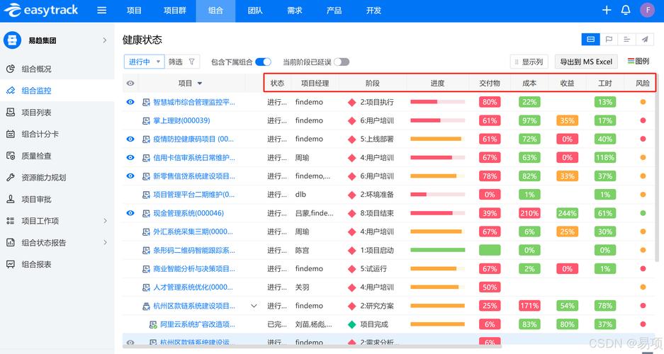 数字化浪潮下的网站设计新趋势,缩写网站设计图解读与应用 SEO关键词 数字化浪潮下的网站设计新趋势,缩写网站设计图解读与应用 数字化浪潮下的网站设计新趋势,缩写网站设计图解读与应用 SEO关键词