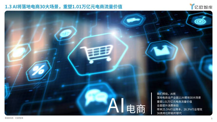 数字化浪潮下,i设计行业的未来展望 网站建设公司 数字化浪潮下,i设计行业的未来展望 数字化浪潮下,i设计行业的未来展望 网站建设公司