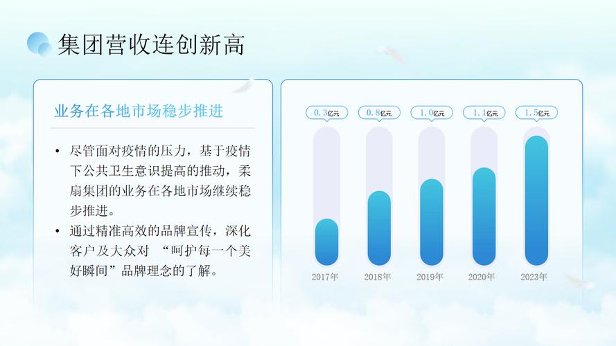 数字化浪潮下,专业网站设计的价值与趋势 SEO关键词 数字化浪潮下,专业网站设计的价值与趋势 数字化浪潮下,专业网站设计的价值与趋势 SEO关键词