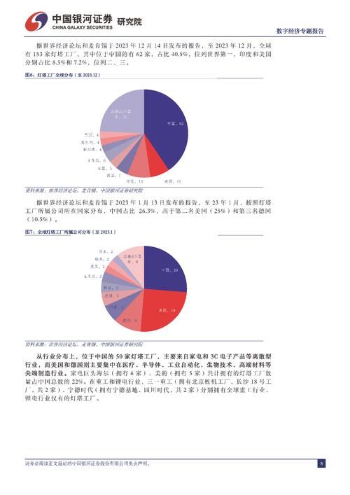 数字化浪潮下,专业网站设计的核心要素与趋势分析 必应SEO 数字化浪潮下,专业网站设计的核心要素与趋势分析 数字化浪潮下,专业网站设计的核心要素与趋势分析 必应SEO