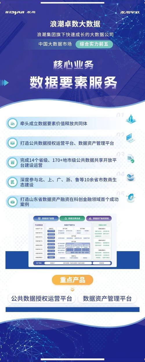 数字化浪潮下,企业如何借助资讯网站提升品牌影响力 必应SEO 数字化浪潮下,企业如何借助资讯网站提升品牌影响力 数字化浪潮下,企业如何借助资讯网站提升品牌影响力 必应SEO
