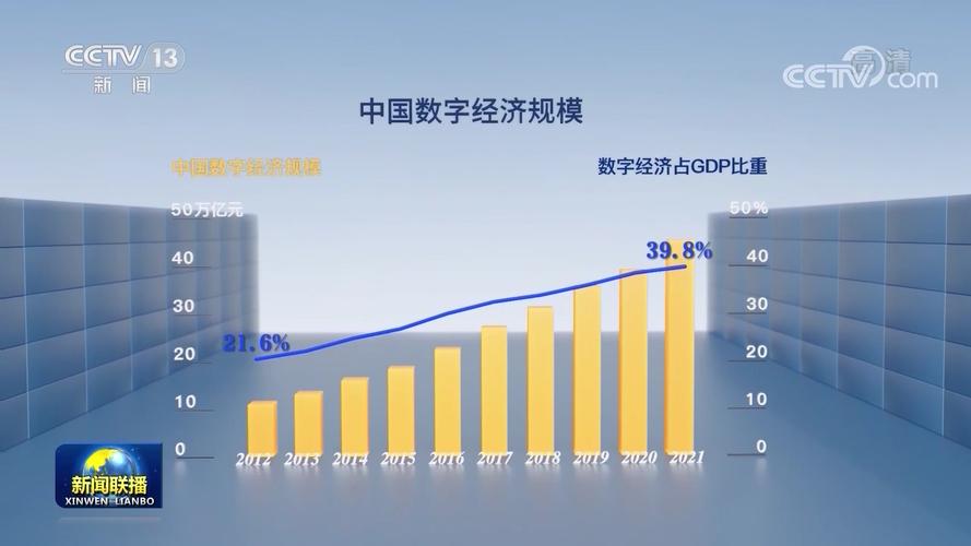 数字化浪潮下,建筑设计网站的创新与发展 神马SEO 数字化浪潮下,建筑设计网站的创新与发展 数字化浪潮下,建筑设计网站的创新与发展 神马SEO