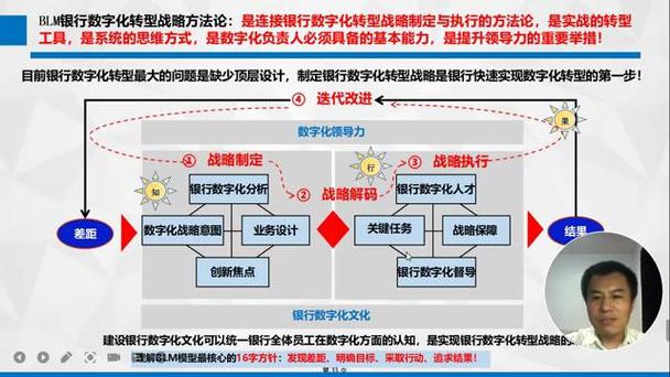 数字化浪潮下,数据库调用的关键作用与挑战 神马SEO 数字化浪潮下,数据库调用的关键作用与挑战 数字化浪潮下,数据库调用的关键作用与挑战 神马SEO