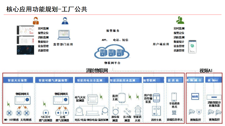 数字化浪潮下,网站设计版面优化步骤探析 神马SEO 数字化浪潮下,网站设计版面优化步骤探析 数字化浪潮下,网站设计版面优化步骤探析 神马SEO