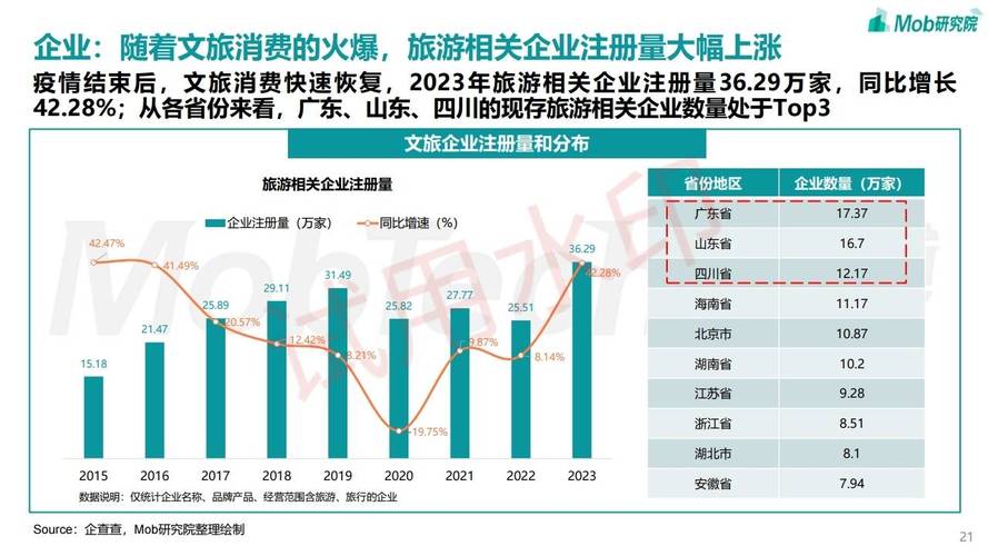 数字化浪潮下,设计建筑网站如何引领行业变革 神马SEO 数字化浪潮下,设计建筑网站如何引领行业变革 数字化浪潮下,设计建筑网站如何引领行业变革 神马SEO