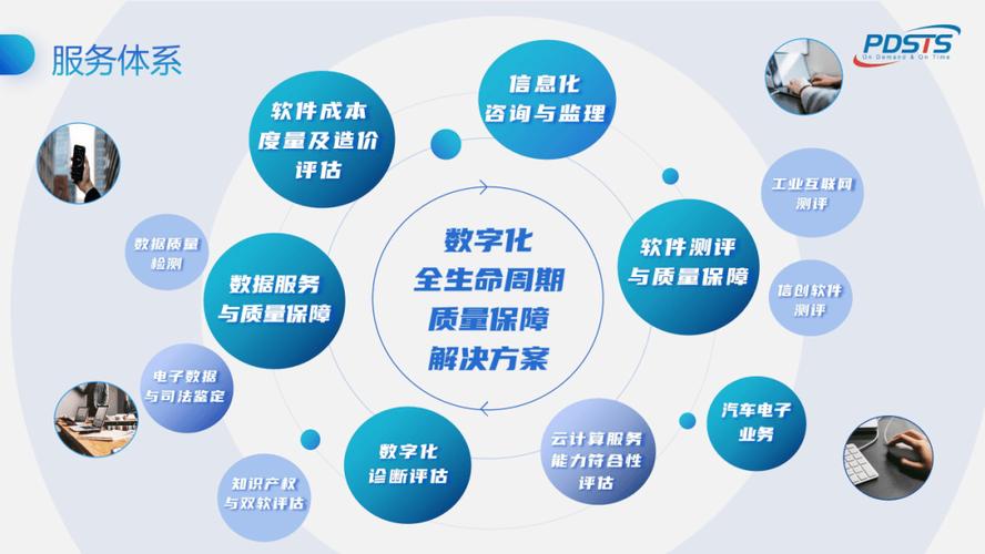 数字化转型浪潮下,政府网站建设的创新发展之路 百度SEO 数字化转型浪潮下,政府网站建设的创新发展之路 数字化转型浪潮下,政府网站建设的创新发展之路 百度SEO