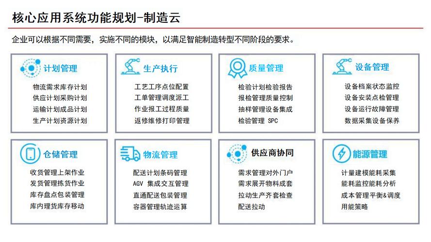 数字化转型浪潮下,企业如何借助网站模板实现高效发展 网站建设公司 数字化转型浪潮下,企业如何借助网站模板实现高效发展 数字化转型浪潮下,企业如何借助网站模板实现高效发展 网站建设公司
