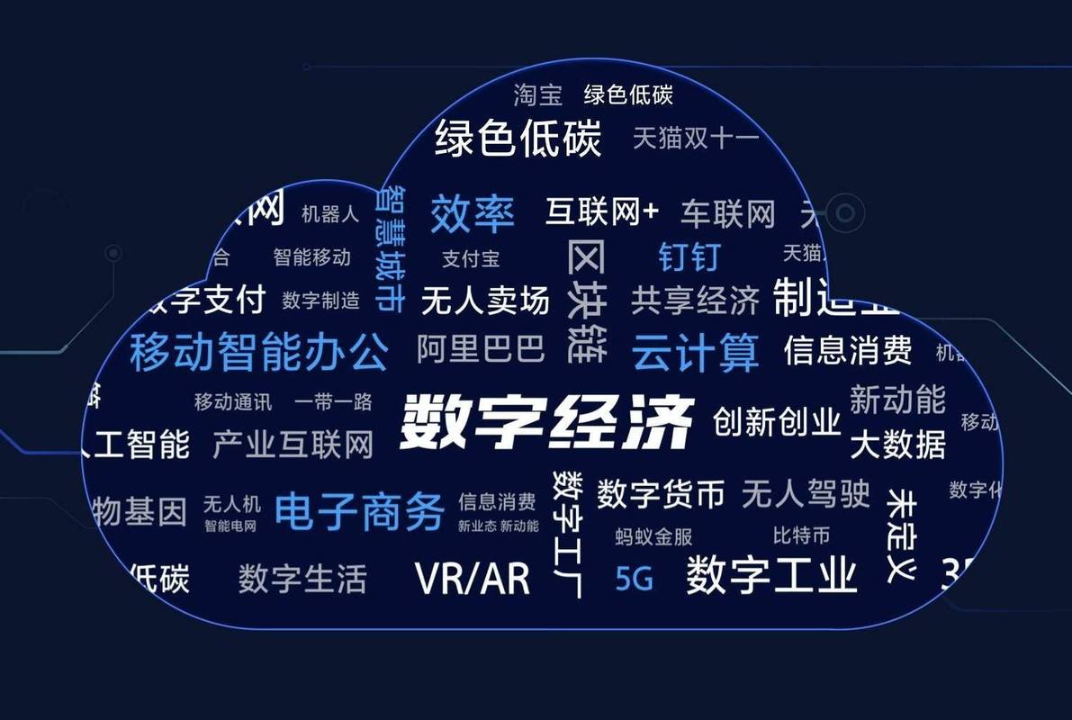 数字化转型浪潮下,企业如何借助服务器网站模板实现高效发展 搜狗SEO 数字化转型浪潮下,企业如何借助服务器网站模板实现高效发展 数字化转型浪潮下,企业如何借助服务器网站模板实现高效发展 搜狗SEO