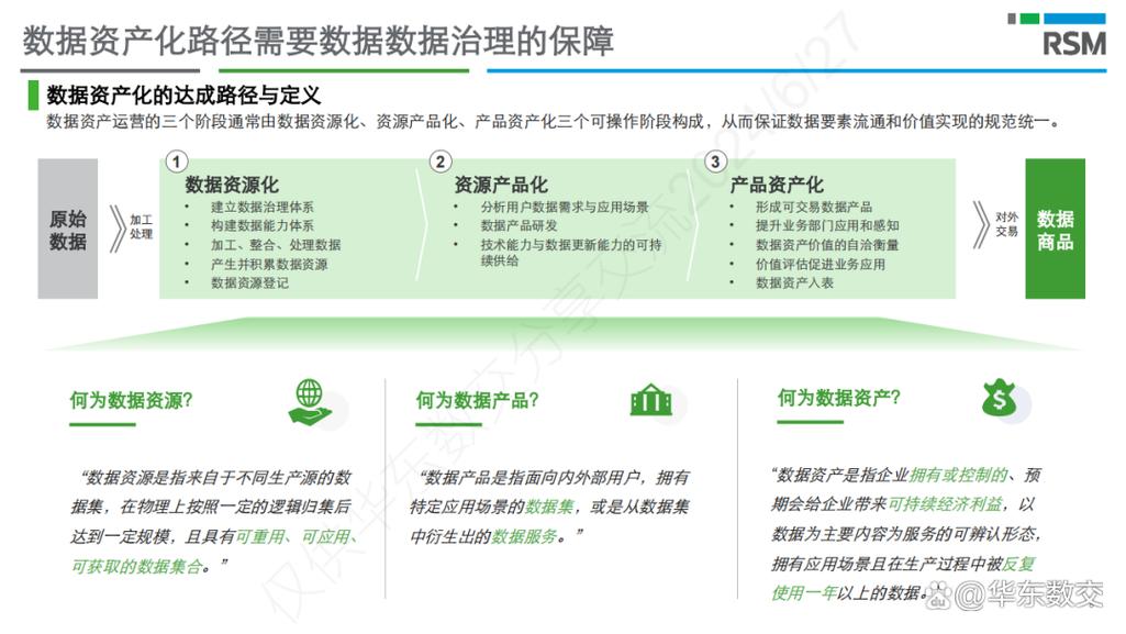 数字化转型浪潮下,移动网站建设的重要性与步骤 SEO关键词 数字化转型浪潮下,移动网站建设的重要性与步骤 数字化转型浪潮下,移动网站建设的重要性与步骤 SEO关键词