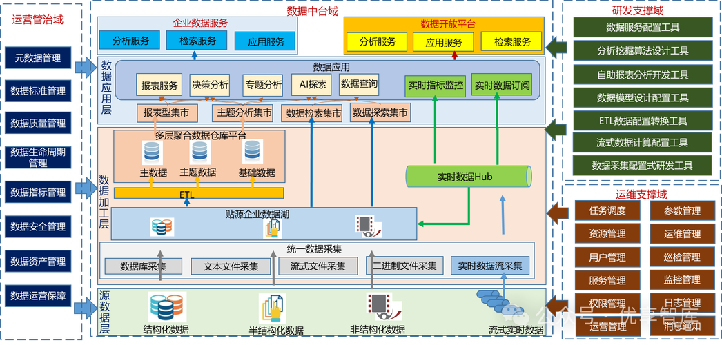 数字化转型的驱动力,企业网站建设与优化步骤 SEO关键词 数字化转型的驱动力,企业网站建设与优化步骤 数字化转型的驱动力,企业网站建设与优化步骤 SEO关键词