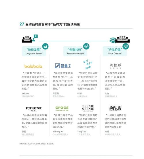 数字时代下的品牌重塑,从文案到网站设计,介绍高效营销之路 必应SEO 数字时代下的品牌重塑,从文案到网站设计,介绍高效营销之路 数字时代下的品牌重塑,从文案到网站设计,介绍高效营销之路 必应SEO