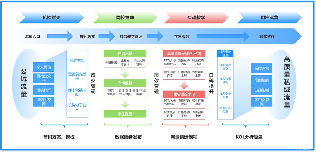 数字时代下的教材网站设计与创新,探索未来教育的新路径 必应SEO 数字时代下的教材网站设计与创新,探索未来教育的新路径 数字时代下的教材网站设计与创新,探索未来教育的新路径 必应SEO