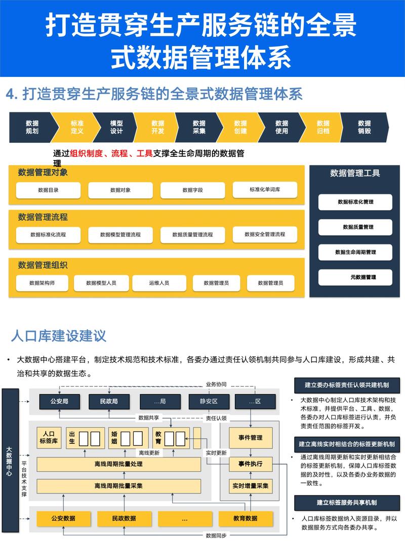 数字时代下的网站设计规划,构建高效、便捷的在线体验 百度SEO 数字时代下的网站设计规划,构建高效、便捷的在线体验 数字时代下的网站设计规划,构建高效、便捷的在线体验 百度SEO