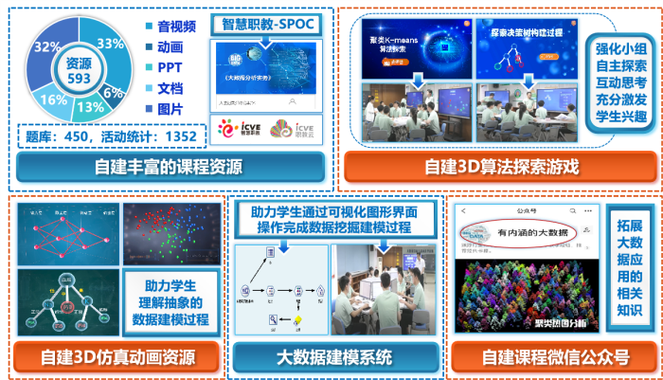 数字时代下的视觉盛宴,分析网站设计图的艺术魅力 神马SEO 数字时代下的视觉盛宴,分析网站设计图的艺术魅力 数字时代下的视觉盛宴,分析网站设计图的艺术魅力 神马SEO