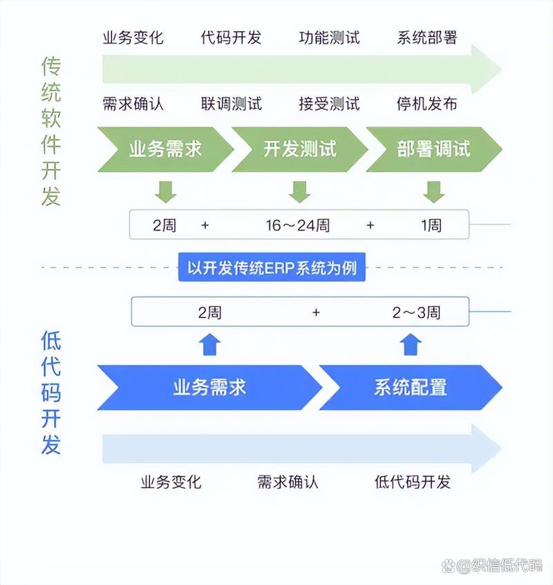 数字时代下的设计变革,探索设计师的新角色 搜狗SEO 数字时代下的设计变革,探索设计师的新角色 数字时代下的设计变革,探索设计师的新角色 搜狗SEO