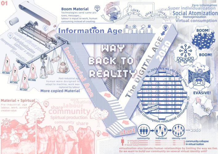 数字时代下的设计排版,打造视觉盛宴的艺术之旅 网站建设公司 数字时代下的设计排版,打造视觉盛宴的艺术之旅 数字时代下的设计排版,打造视觉盛宴的艺术之旅 网站建设公司