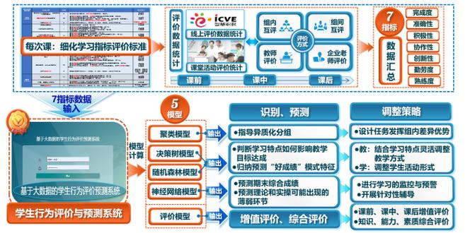 数字时代的建筑艺术,网站模型设计图分析与启示 必应SEO 数字时代的建筑艺术,网站模型设计图分析与启示 数字时代的建筑艺术,网站模型设计图分析与启示 必应SEO