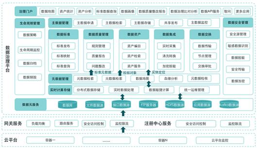 数字时代的根目录,探索网站核心,构建高效信息架构 百度SEO 数字时代的根目录,探索网站核心,构建高效信息架构 数字时代的根目录,探索网站核心,构建高效信息架构 百度SEO