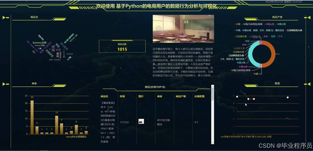 数字时代的网站分析,洞察用户行为,优化用户体验 搜狗SEO 数字时代的网站分析,洞察用户行为,优化用户体验 数字时代的网站分析,洞察用户行为,优化用户体验 搜狗SEO