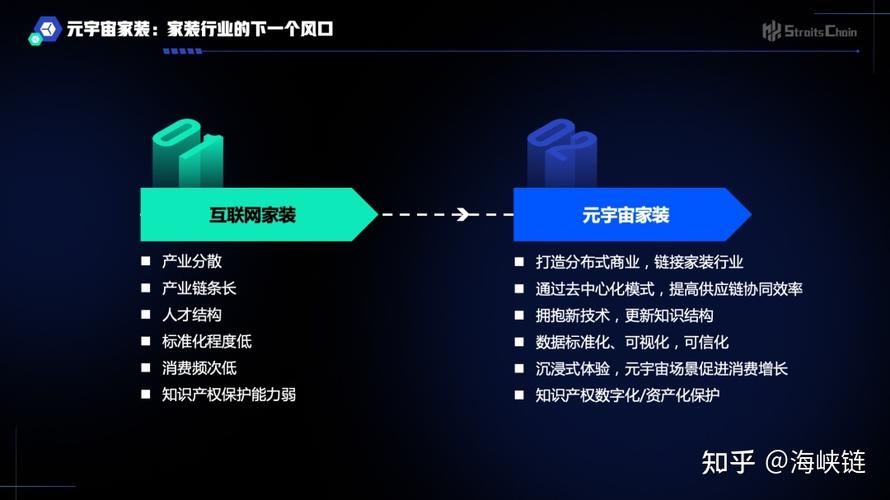 数字时代, 网站的转型与创新_以我国某知名 网站为例 必应SEO 数字时代, 网站的转型与创新_以我国某知名 网站为例 数字时代, 网站的转型与创新_以我国某知名 网站为例 必应SEO